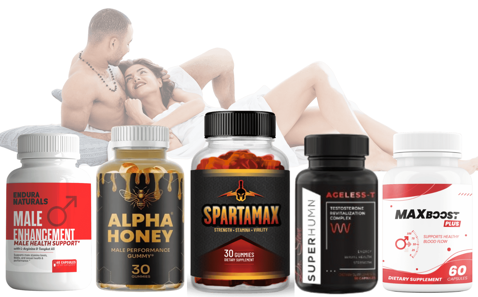 Top 5 Products