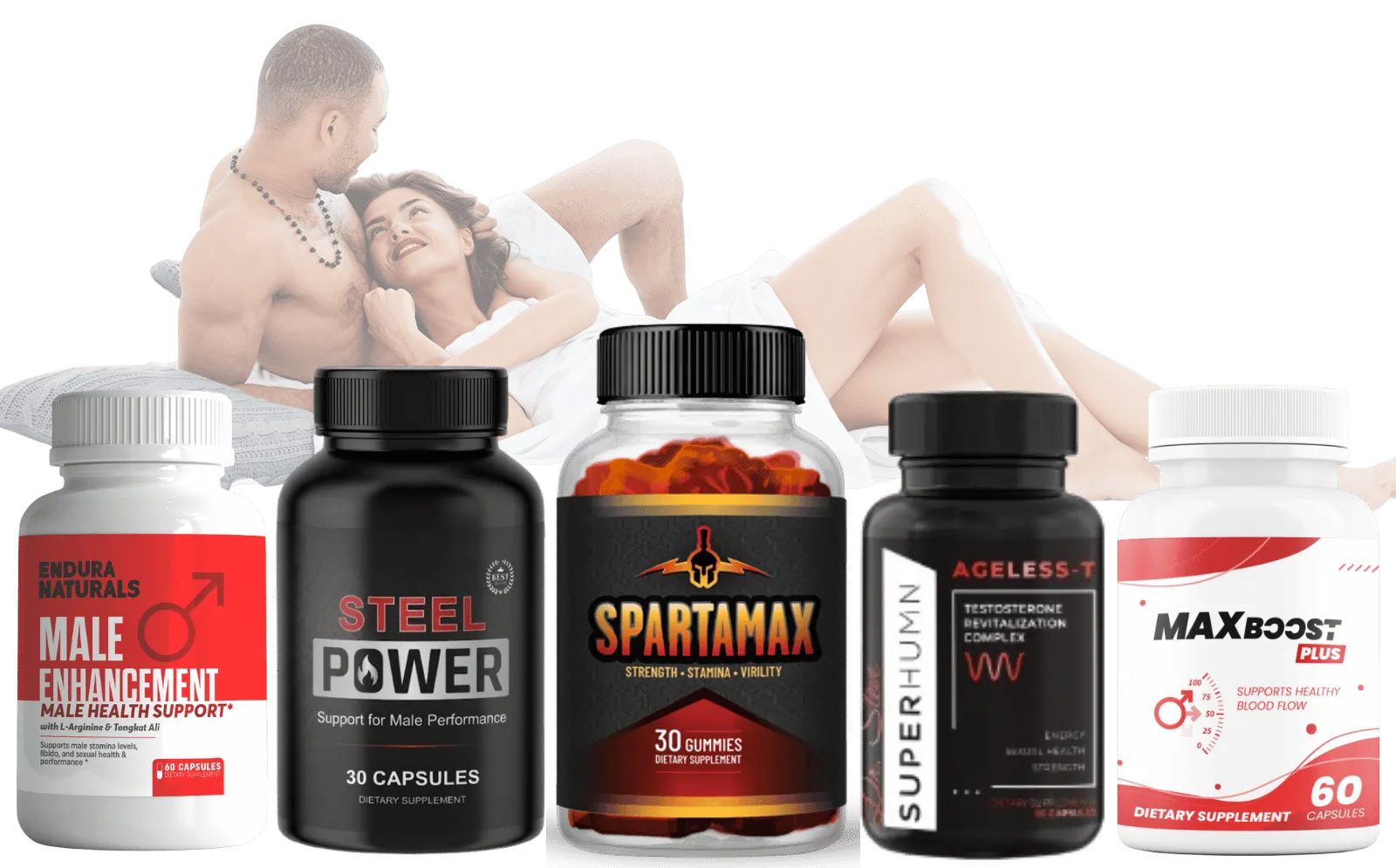 Top 5 Products